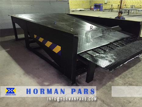 هم سطح کننده تلسکوپیک