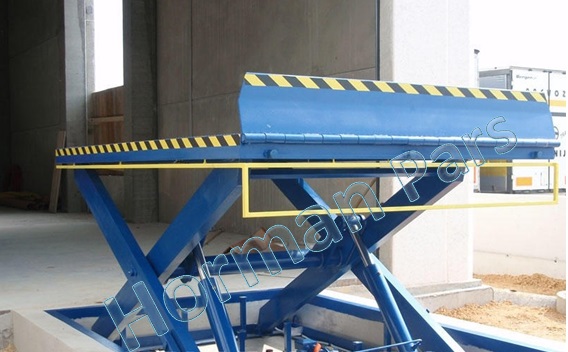 هم سطح کننده  هم سطح کننده